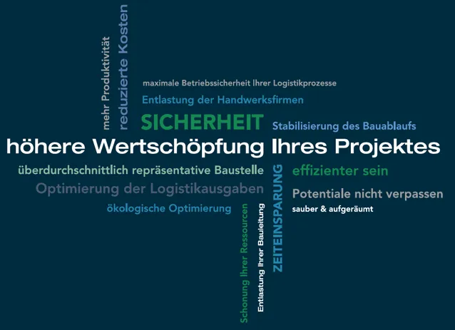 höhere Wertschöpfung Ihres Projektes